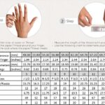 Finger-size-chart-for-ring.jpg